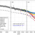 policy/relatedpaper/2022/02/16/f7f486ff2940cd3b5cc9d72bc76823bcb.png