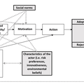 policy/relatedpaper/2022/03/10/76591c5a756e79302e5f73b505990f6eb.png