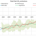 policy/relatedpaper/2022/07/12/59cd495d163d4b810bd3c061db7fc4b5b.png