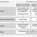 policy/relatedpaper/2024/03/01/7b75b6af-cbb6-44be-a5a9-d0bcb69132ecb.png